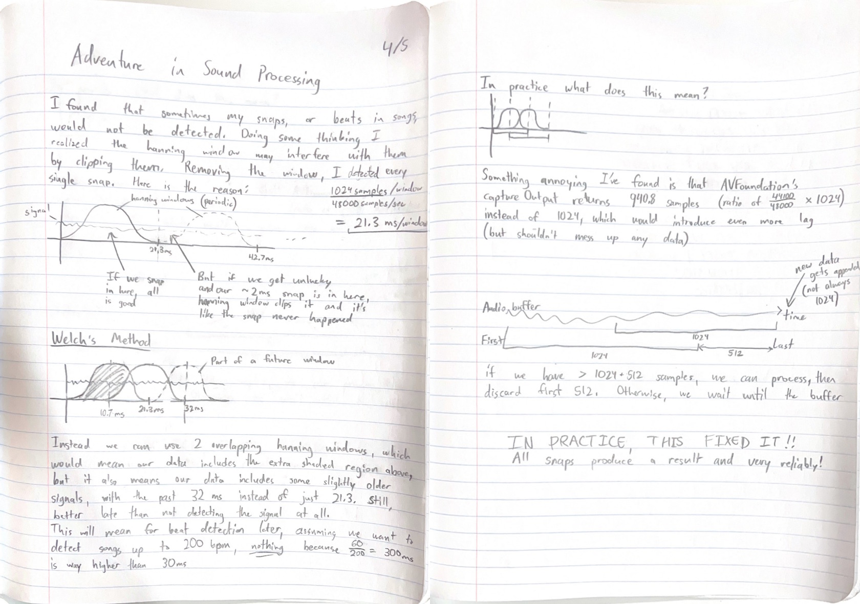 My notes on implementing Welch's method