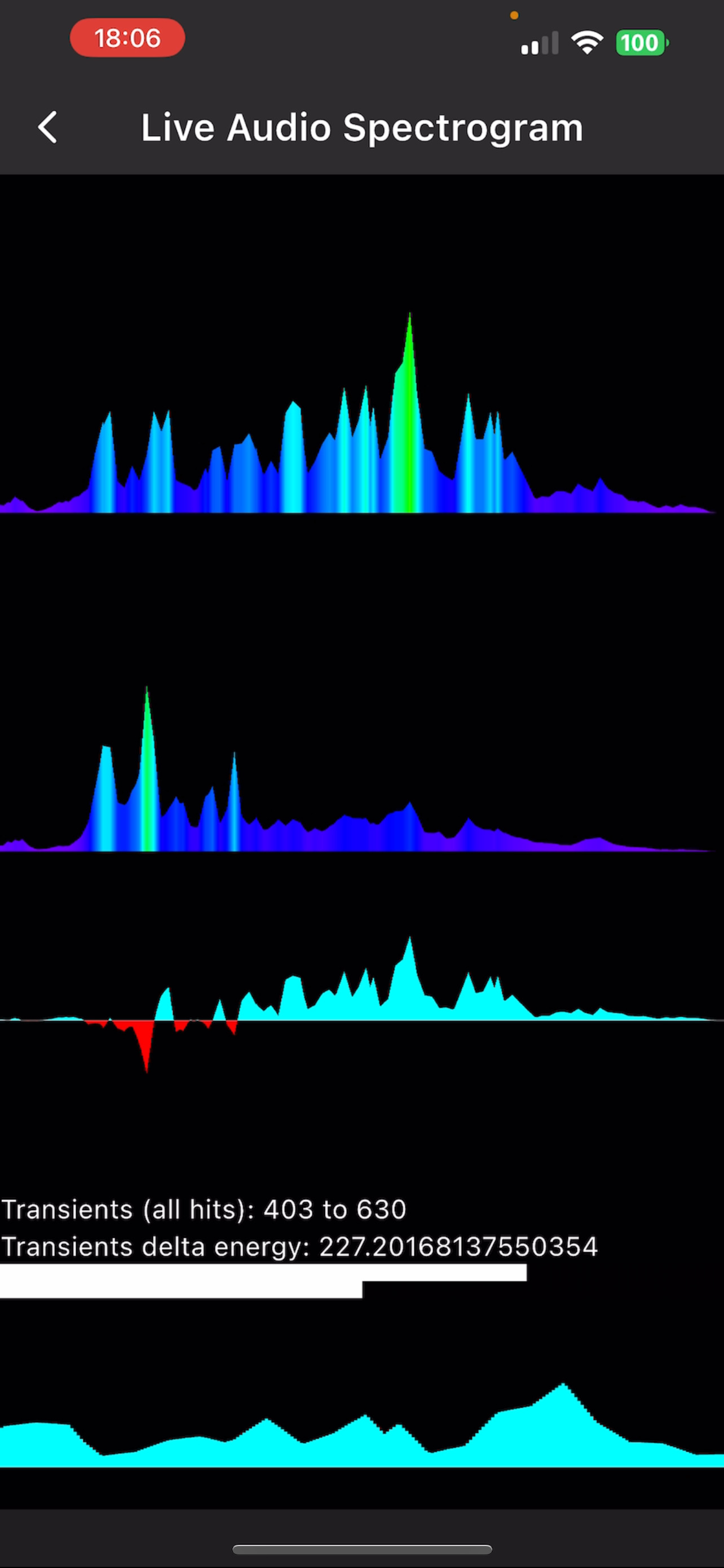 Signal Processing with iOS Swift Plugins